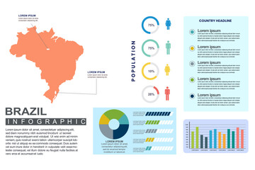 Brazil detailed country infographic template with world population and demographics for presentation, diagram. vector illustration.