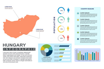 Obraz premium Hungary detailed country infographic template with world population and demographics for presentation, diagram. vector illustration.