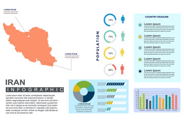 Obraz premium Iran detailed country infographic template with world population and demographics for presentation, diagram. vector illustration.