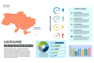 Obraz premium Ukraine detailed country infographic template with world population and demographics for presentation, diagram. vector illustration.