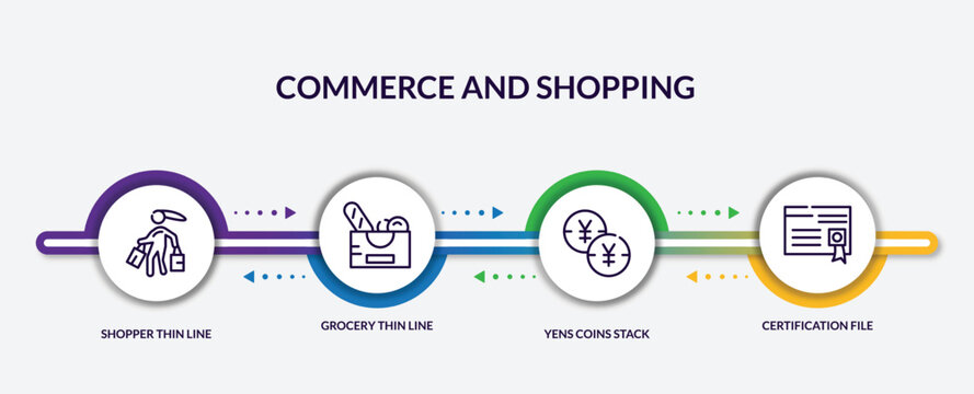 Set Of Commerce And Shopping Outline Icons With Infographic Template. Thin Line Icons Such As Shopper Thin Line, Grocery Thin Line, Yens Coins Stack Certification File Vector.