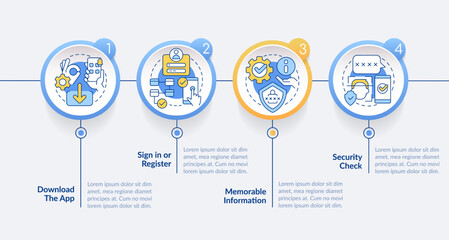 Setting up banking app guide circle infographic template. Web wallet. Data visualization with 4 steps. Editable timeline info chart. Workflow layout with line icons. Lato Bold, Regular fonts used © bsd studio