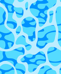 water surface, waves blue pattern