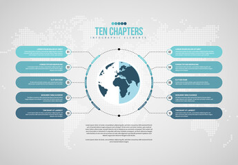 Ten Chapter Infographic