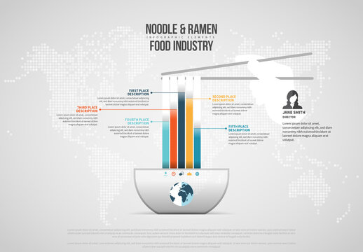 Noodle Ramen Food Industry Infographic