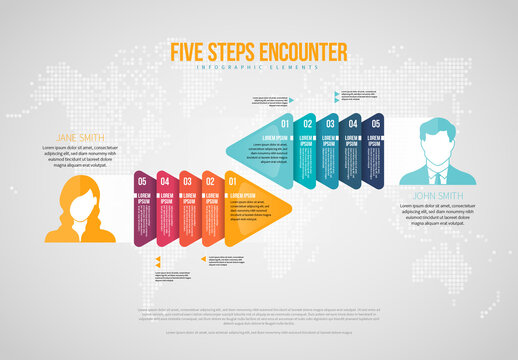 Five Steps Encounter Infographic