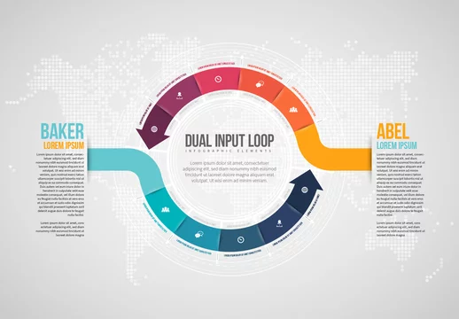 Dual Input Loop Infographic