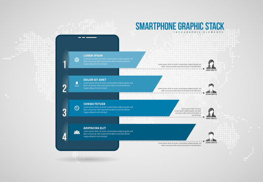 Smartphone Graphic Stack