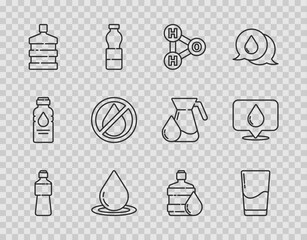 Set line Bottle of water, Glass with, Chemical formula for H2O, Water drop, Big bottle clean, forbidden, and location icon. Vector