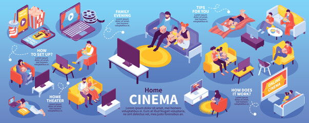 Isometric Home Cinema Infographics