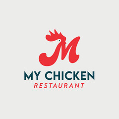 chicken restaurant logo.
with a set of letters