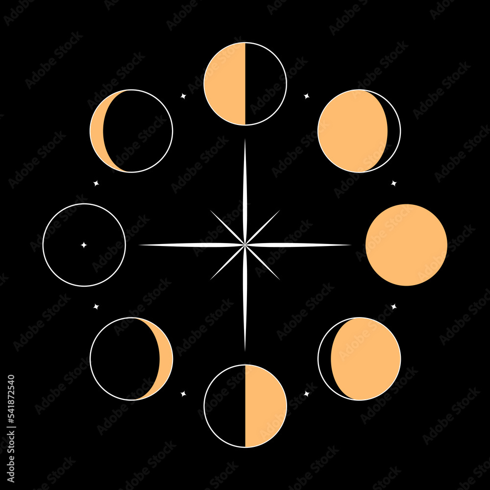 Sticker moon phases scheme sphere shadow cycle astronomy icon set. vector illustration background