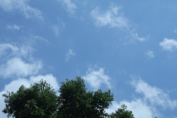 beauty of nature with clouds and sky