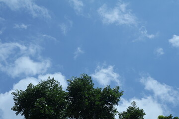 beauty of nature with clouds and sky