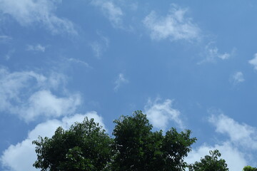 beauty of nature with clouds and sky