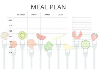 weekly meal plan with forks and food