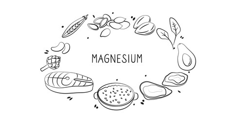 Magnesium-containing food. Groups of healthy products containing vitamins and minerals. Set of fruits, vegetables, meats, fish and dairy