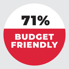 71% Budget Friendly vector sign. Warning red tag banner 