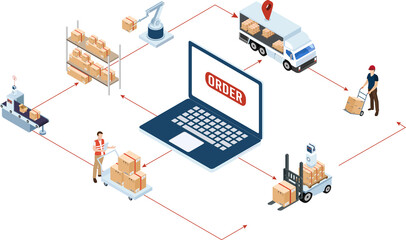 3D isometric Global logistics solutions concept with Smart Logistics, Business logistics, Warehouse Logistic, Online delivery, Export and Import. Clipart Transparent PNG