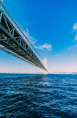 明石海峡大橋