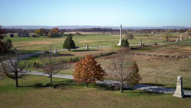 Gettysburg Battlefield panorama