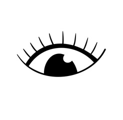 Eye hand drawn illustration vector. 