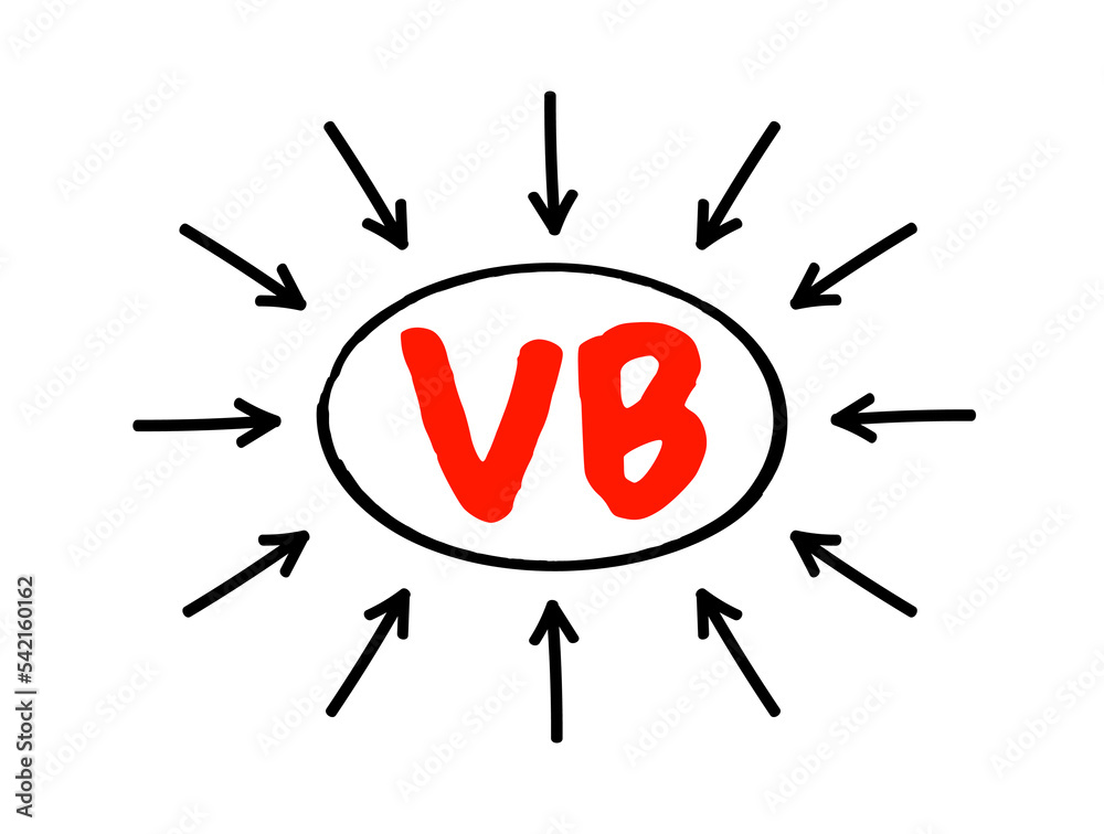 Poster vb - visual basic is a name for a family of programming languages, acronym text concept with arrows