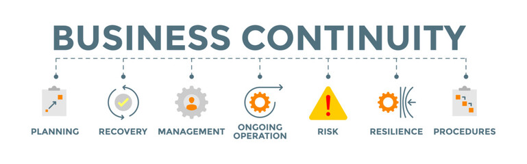 Business continuity plan banner illustration icon for a prevention and recovery system with icon of management, ongoing operation, risk, resilience and procedures