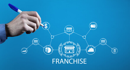 Global network connection. Franchise marketing system. Business concept