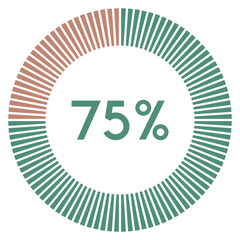 75 percent,circle shape percentage diagram symbol,transparent background.