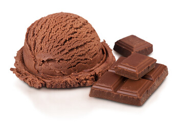 Chocolate Ice Cream Scoop