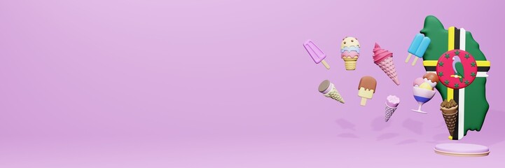 3d rendering of ice cream consumption in Dominica for social media content

