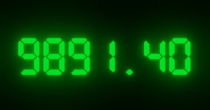 changing number with decimal point for scientic or economic concept.
