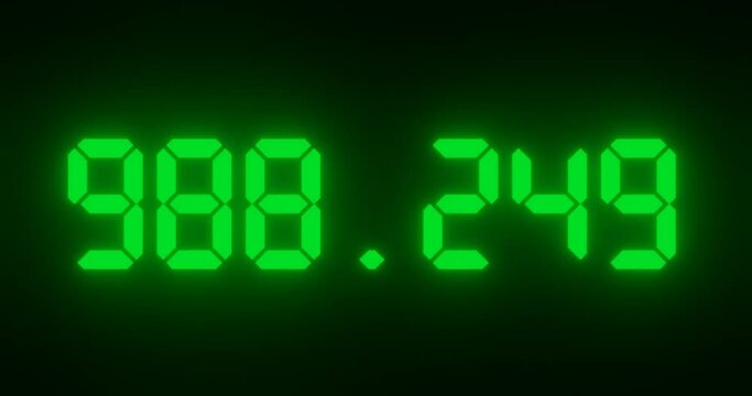 changing number with decimal point for scientic or economic concept.