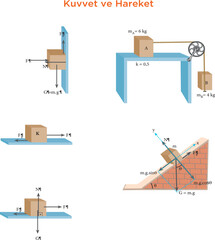 Push and Pull force vector illustration. Force, motion and friction concept. Easy science for kids. Educational illustrated scene