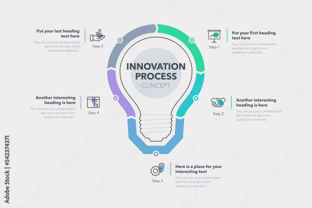 Aufkleber Innovation process template with five steps. Simple flat template for data visualization.