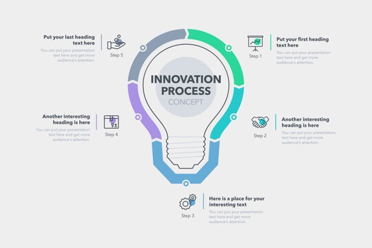Innovation process template with five steps. Simple flat template for data visualization.