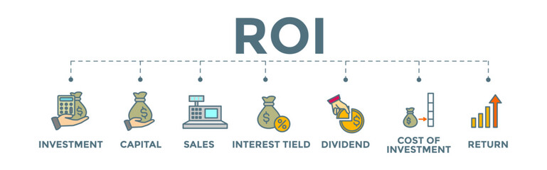 ROI banner web illustration icon for Return On Investment with capital, sales, interest tield, dividend, cost of investment and return icon