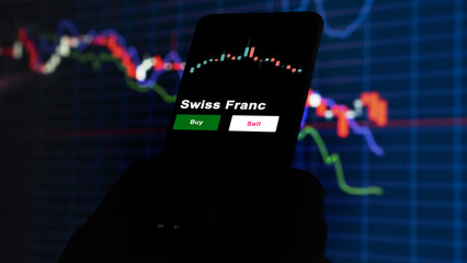 An investor's analyzing the Swiss Franc etf fund on screen. A phone shows the ETF's prices russell to invest