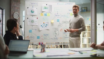 Diverse Group Adult Learners Listening to a Lecture Presentation from Renoun Educator in Office Meeting Class Room. Business Coach Leads e-Commerce Courses, Educating Mature Students, Uses Whiteboard - Powered by Adobe