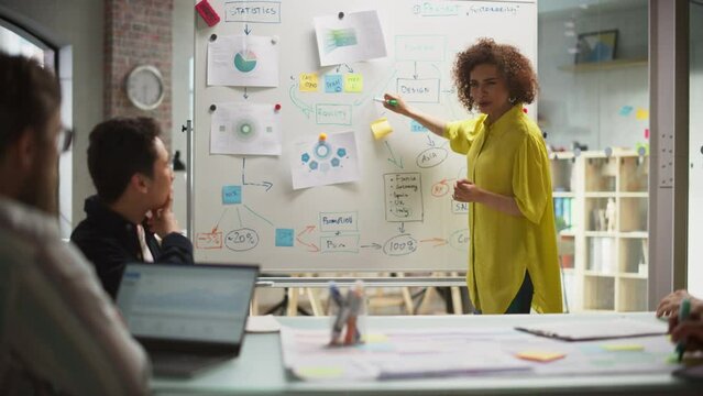 Collaborative Multiethnic Team Members Group Attending a Meeting to Develop a Strategy. Young Biracial Female Manager Using a Whiteboard to Explain Plan Steps. Colleagues Following her Presentation.