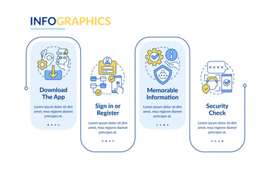 Setting up mobile banking app process rectangle infographic template. Data visualization with 4 steps. Editable timeline info chart. Workflow layout with line icons. Lato Bold, Regular fonts used © bsd studio
