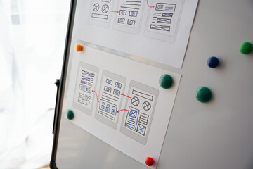 ux Graphic designer creative sketch planning application process development prototype wireframe for web mobile phone . User experience concept.