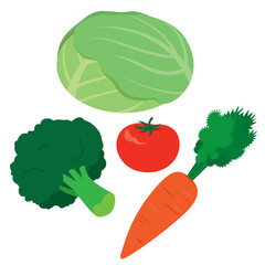 ビタミン　食材