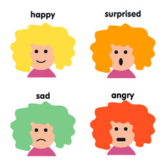 Set of basic emotions. Children's template. Vector