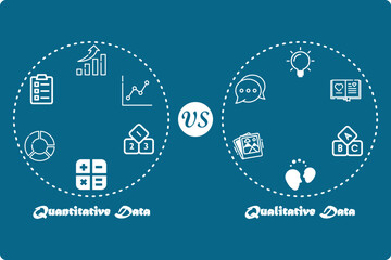 Vector illustration of Quantitative versus Qualitative Data with icons