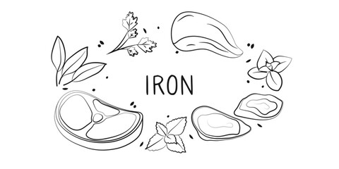 Iron-containing food. Groups of healthy products containing vitamins and minerals. Set of fruits, vegetables, meats, fish and dairy