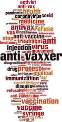 Anti-vaxxer word cloud