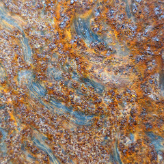 Old metal plate. For use as a background or texture.