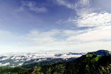 white clouds on a blue sky day